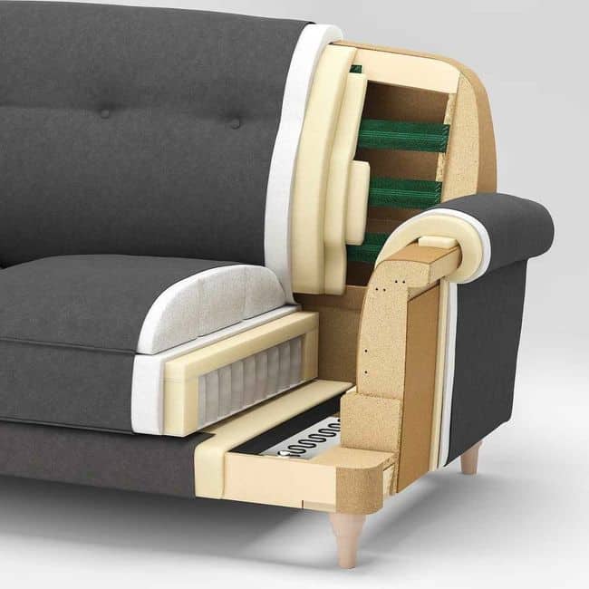 Hệ thống lò xo cao cấp của sofa