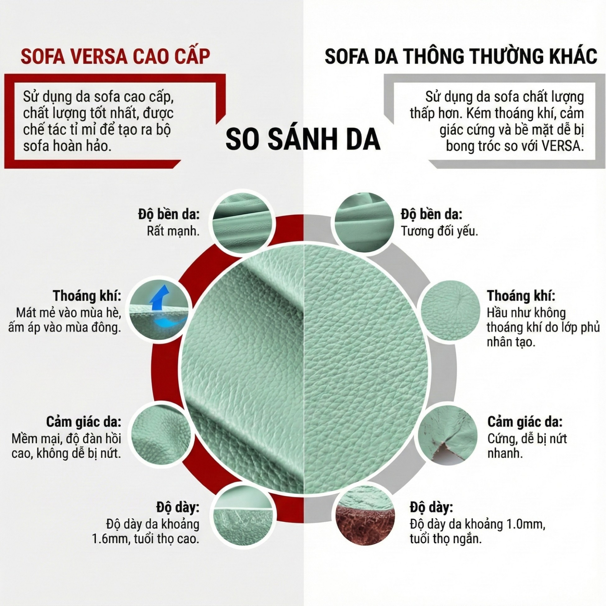 Sofa VERSA – Sofa Da Cao Cấp Linh Hoạt Tùy Biến Phong Cách