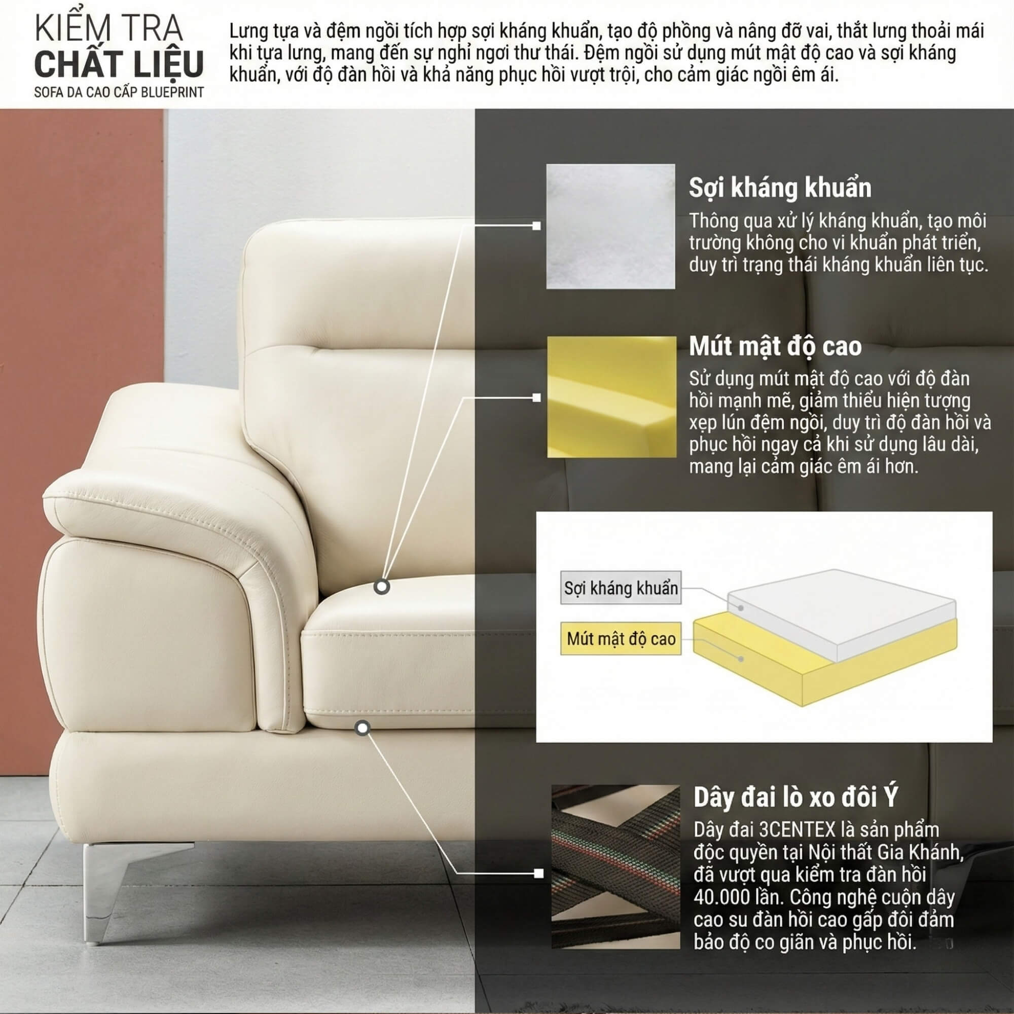 Sofa BLUEPRINT - Sofa Băng Bọc Da Bắc Âu Thiết Kế Tối Giản Tinh Tế