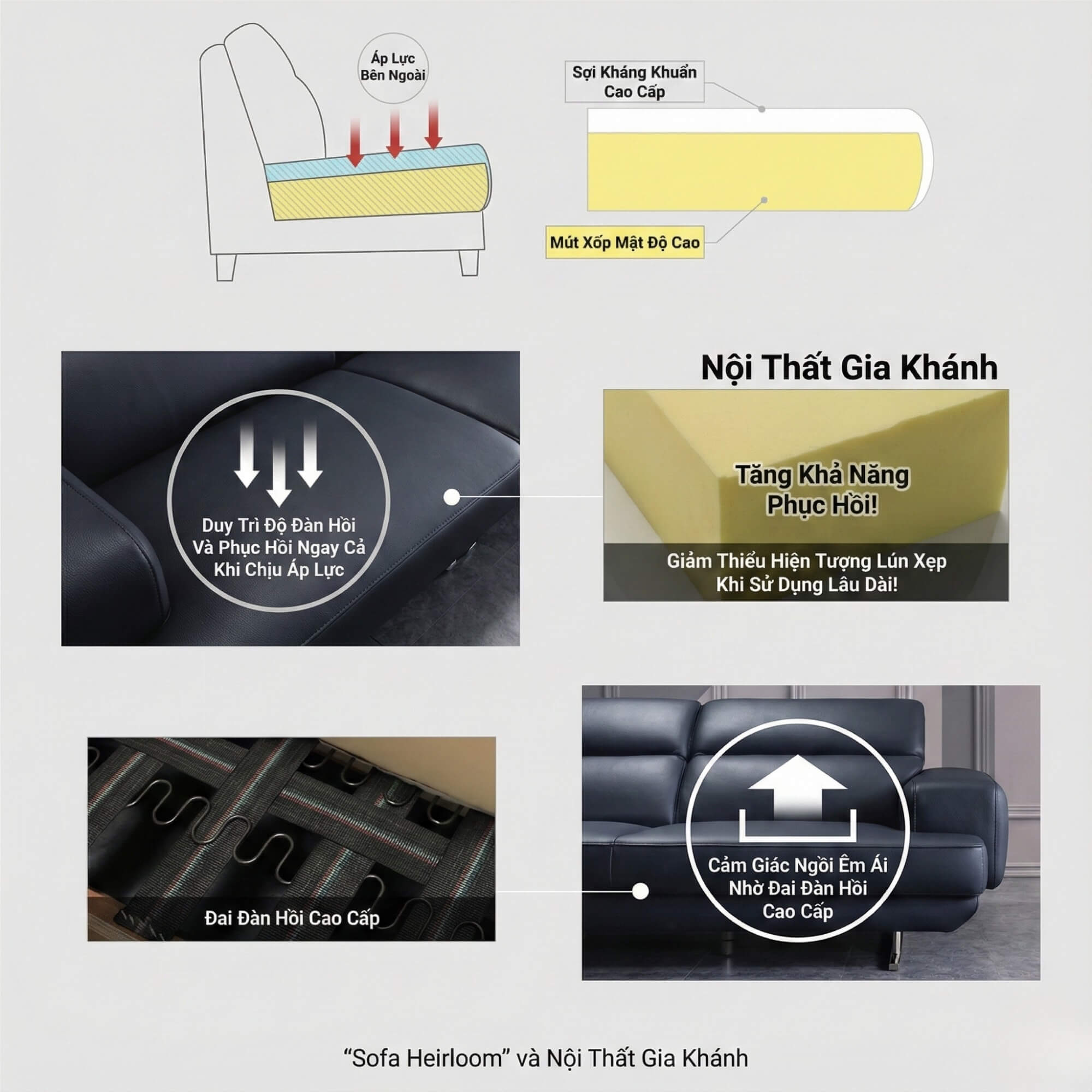Sofa HEIRLOOM - Sofa Băng Bọc Da Thiết Kế Mạnh Mẽ Có Tựa Đầu Thông Minh