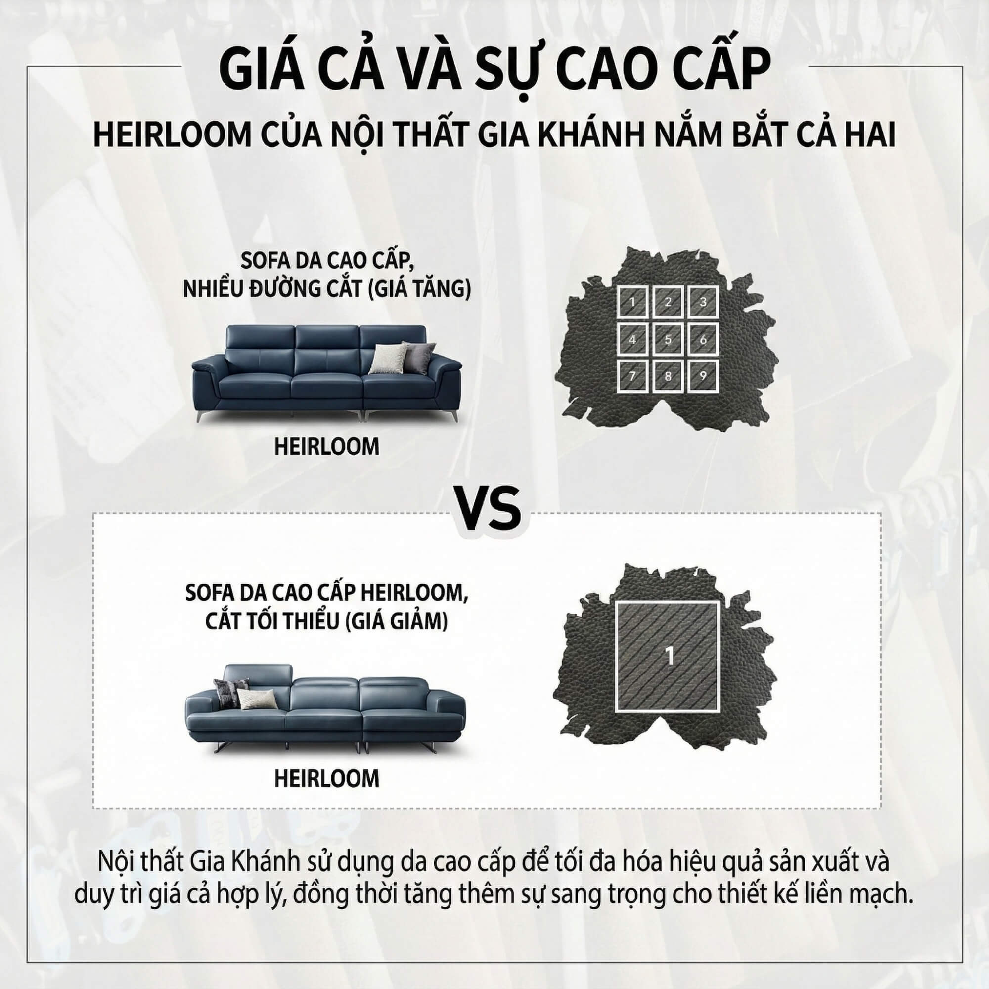 Sofa HEIRLOOM - Sofa Băng Bọc Da Thiết Kế Mạnh Mẽ Có Tựa Đầu Thông Minh