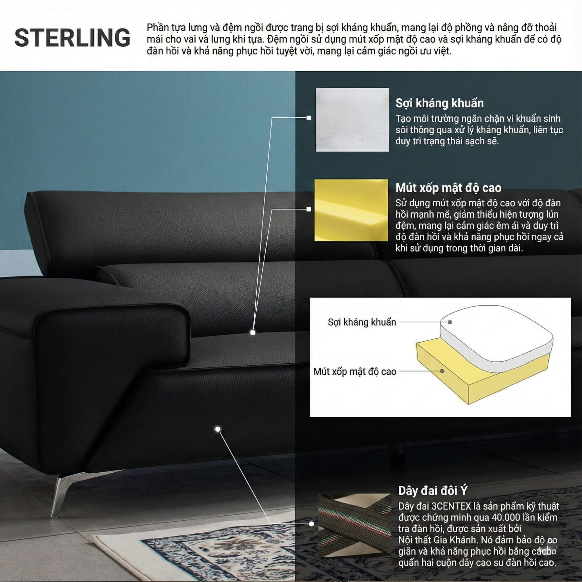 Sofa STERLING - Sofa Băng Cỡ Lớn Có Tựa Đầu Thông Minh Thiết Kế Mạnh Mẽ