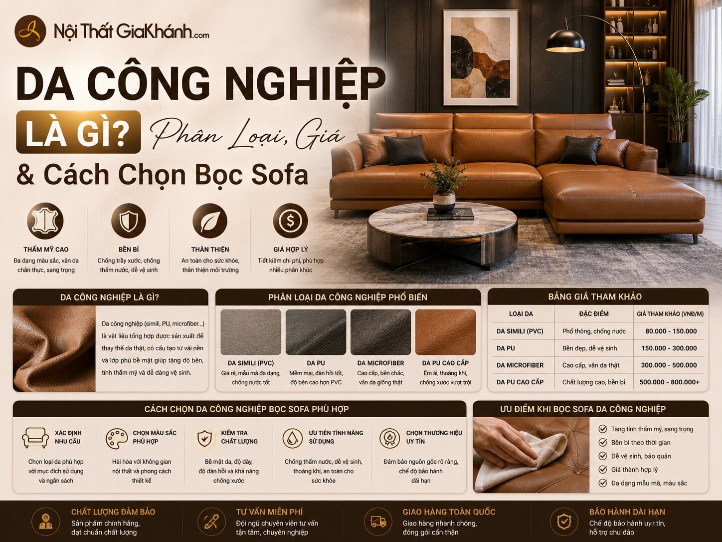 Da Công Nghiệp Là Gì? Phân Loại, Giá & Cách Chọn Bọc Sofa 2026