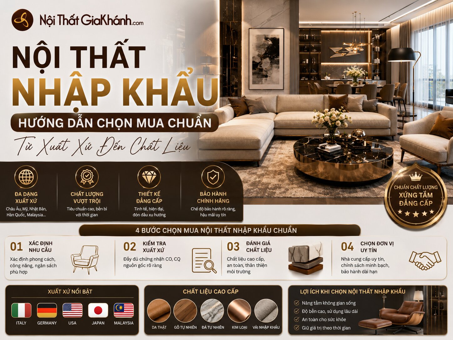 Nội Thất Nhập Khẩu: Hướng Dẫn Chọn Mua Chuẩn Từ Xuất Xứ Đến Chất Liệu